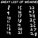 the great list of weaknesses by sbs