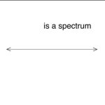 ____ is a spectrum meme