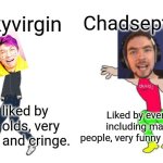The virgin Lankybox vs the Chad Jacksepticeye | Chadsepticeye; Lankyvirgin; Liked by everyone including matured people, very funny and based. Only liked by 5 Year olds, very unfunny and cringe. | image tagged in virgin vs chad | made w/ Imgflip meme maker