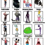 What do you think? | image tagged in zombie apocalypse team extended,fnaf,spongebob,the owl house,disney,minecraft | made w/ Imgflip meme maker
