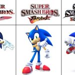 Sonic if he was in all smash games | image tagged in smash bros renders | made w/ Imgflip meme maker