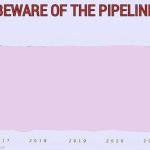 beware of the pipeline but blank