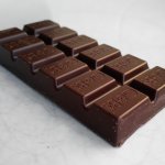 uneatitable chocolate template