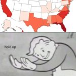 USA hold up