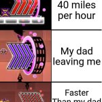 4x speed 5x speed 6x speed | Literally 40 miles per hour; My dad leaving me; Faster
Than my dad leaving me | image tagged in 4x speed 5x speed 6x speed | made w/ Imgflip meme maker