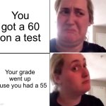 Literally less than an hour ago | You got a 60 on a test; Your grade went up cause you had a 55 | image tagged in kombucha girl,memes,funny,school,test | made w/ Imgflip meme maker