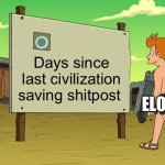 Shitposting Elon | Days since last civilization saving shitpost; ELOON | image tagged in days since last accident,elon musk,delusional | made w/ Imgflip meme maker