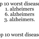 69. dementia | top 10 worst diseases:
1. alzheimers
6. alzheimers
3. alzheimers. top 10 worst diseases | image tagged in white background | made w/ Imgflip meme maker