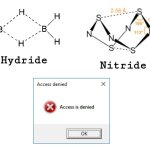 Hydride, Nitride, Acccess Is Denied | image tagged in hydride nitride | made w/ Imgflip meme maker