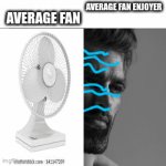 fan | AVERAGE FAN; AVERAGE FAN ENJOYER | image tagged in gifs,fan | made w/ Imgflip video-to-gif maker