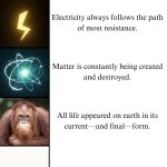 The Laws of Antiscience meme