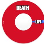 saved by the wheel | DEATH; LIFE | image tagged in life threatning wheel | made w/ Imgflip meme maker