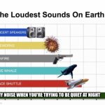 Silence broken | ANY NOISE WHEN YOU'RE TRYING TO BE QUIET AT NIGHT | image tagged in loudest sounds on earth | made w/ Imgflip meme maker