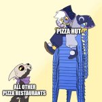 Throne of pizza | PIZZAS; PIZZA HUT; ALL OTHER PIZZA RESTAURANTS | image tagged in throne of the gods,pizza,food memes,jpfan102504 | made w/ Imgflip meme maker