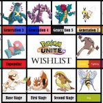 Pokémon Unite Wishlist | image tagged in pok mon unite wishlist | made w/ Imgflip meme maker