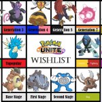 Pokémon Unite Wishlist | image tagged in pok mon unite wishlist | made w/ Imgflip meme maker