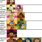 Total Drama's Reaction to Zoey Being Insulted | image tagged in their reactions to their friend being insulted,total drama | made w/ Imgflip meme maker