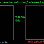 Character Redeems Villain meme