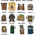 Choose A Fantasy Door 3 | image tagged in pick a door 3,door,portal,choice,pathway,fantasy | made w/ Imgflip meme maker