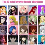 top 20 most favorite female characters | image tagged in top 20 most favorite female characters,female,anime,nintendo,favorites,characters | made w/ Imgflip meme maker