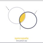 Syncopate - Venn Diagram