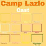 Camp Lazlo Recast