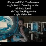 Apple Products be like: | iPhone and IPad: Touch screen
Apple Watch: Detecting motion
Air Pod: Sound
Air Tag: Tracking device
Apple Vision Pro: | image tagged in gifs,memes,apple,apple vision pro,iphone | made w/ Imgflip video-to-gif maker