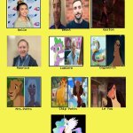 Beauty And The Elia | image tagged in beauty and the beast blank cast meme | made w/ Imgflip meme maker