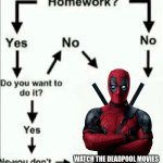 To Celebrate the Release of Deadpool & Wolverine | WATCH THE DEADPOOL MOVIES | image tagged in homework flowchart,deadpool | made w/ Imgflip meme maker