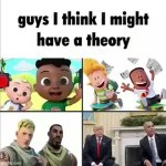 Theory