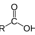 Carboxylic acid meme