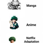 Manga, Anime, Netflix adaption | image tagged in manga anime netflix adaption,funny,funny memes,anime | made w/ Imgflip meme maker