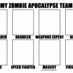 zombie apocalypse team