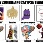my honest team | image tagged in my zombie apocalypse team,technoblade never dies | made w/ Imgflip meme maker