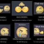 All Possible Endings