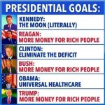 presidential goals
