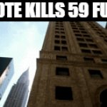 furry haters here | 1 UPVOTE KILLS 59 FURRIES | image tagged in gifs,funny,upvotes,antifurries | made w/ Imgflip video-to-gif maker