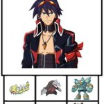 pokemon team | image tagged in pokemon team,anime,pokemon | made w/ Imgflip meme maker