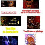 What your fav fnaf game says about you