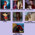 Hunchback of Notre Dame casting meme | image tagged in hunchback of notre dame casting meme | made w/ Imgflip meme maker