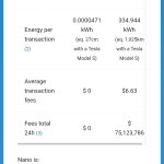 Nano vs Bitcoin