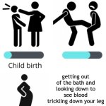 only people afab will get | getting out of the bath and looking down to see blood trickling down your leg | image tagged in levels of pain fixed version | made w/ Imgflip meme maker