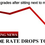 We getting bad grades with this one | My grades after sitting next to my friend; GRADE | image tagged in ____ rate drops to 0 | made w/ Imgflip meme maker