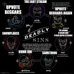 The 7 deadly sins as imgflip | THE LGBT STREAM; UPVOTE BEGGARS; UPVOTE BEGGARS AGAIN; THE BOOBA STREAM AND OTHER NSFW STREAMS; SNOWFLAKES; UHHH IDK; SAMETHING | image tagged in the seven deadly sins,imgflip,sin | made w/ Imgflip meme maker