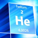 Helium. Template