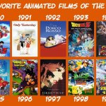 my favorite animated films of the 1990s | image tagged in my favorite animated films of the 1990s,dragon ball z,pokemon,street fighter,90s,studio ghibli | made w/ Imgflip meme maker