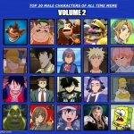 top 20 favorite male characters volume 2