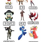 All of Team Reimu V3