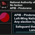 HoI4 TNO National Authority of Pindorama APIB