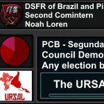 HoI4 TNO Noah Loren DSFR of Brazil and Pindorama